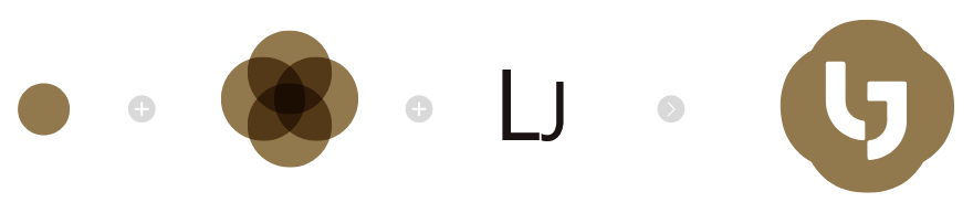 lienjang gangnam beauty clinic logo