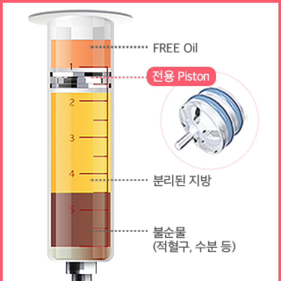 리엔장 리포킷 원심분리기 이미지