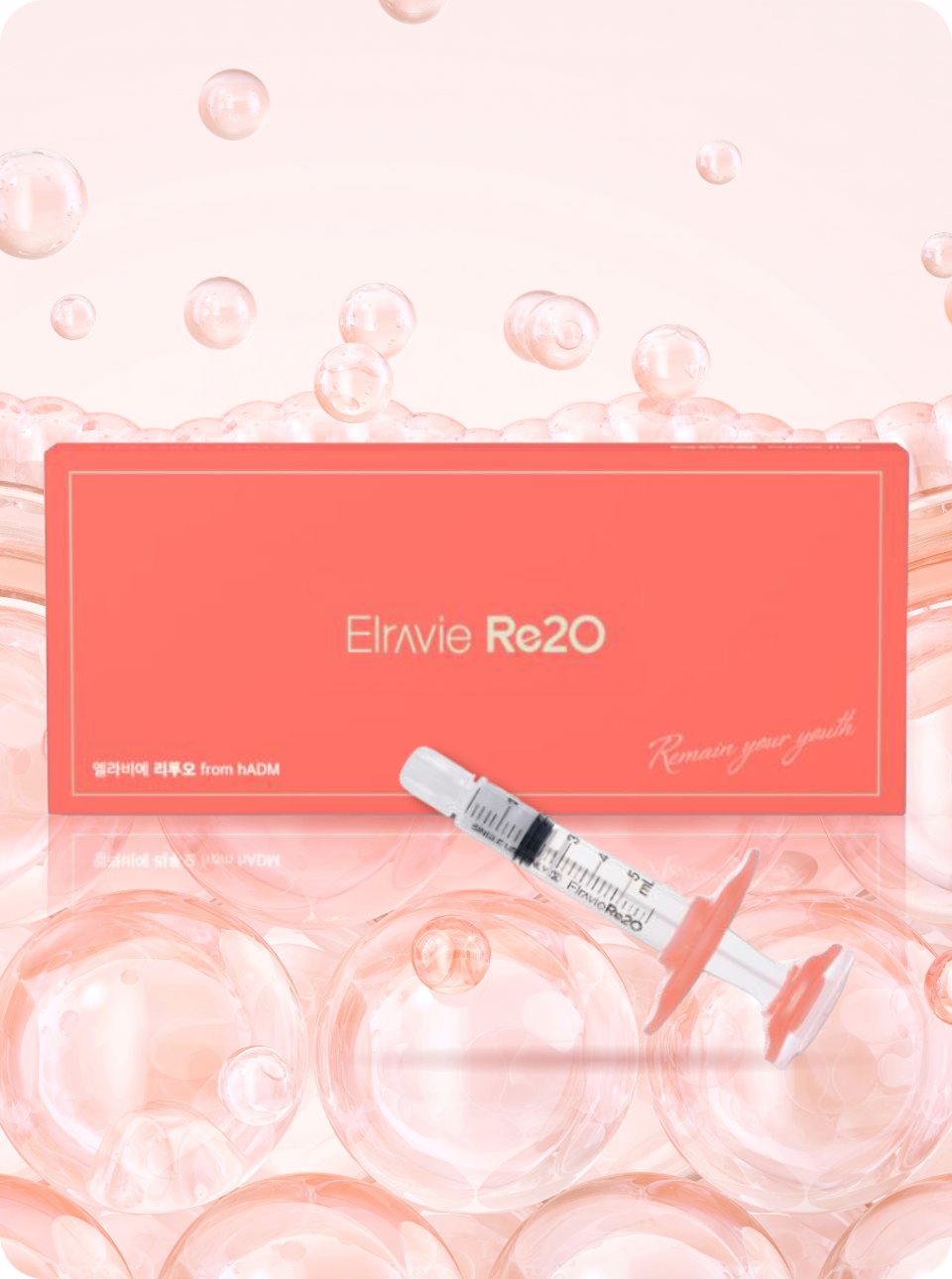 box and syringe of Elravie Re2O