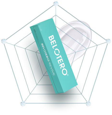 Belotero Revive improvement effects image