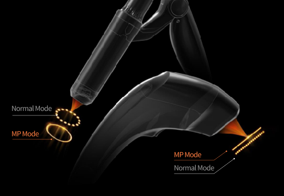 Shurink Universe Powerful Lifting Effect Image